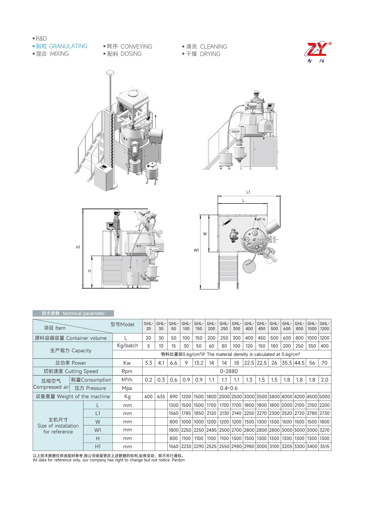 1721280461441278.jpg 1721280461441278.jpg